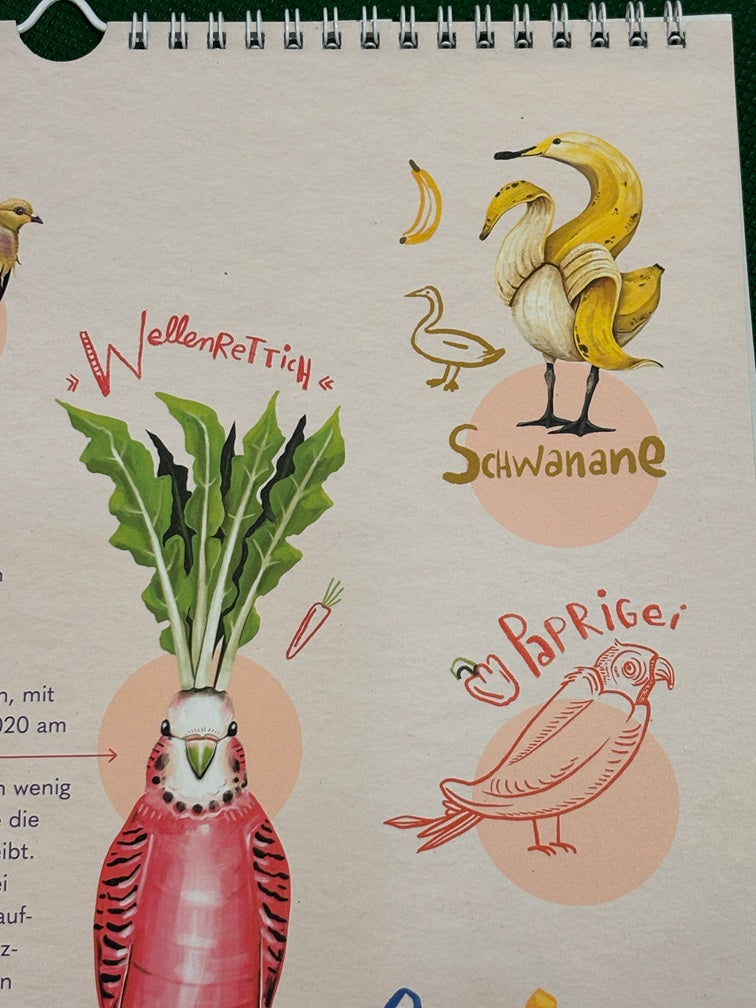 Familien-Planer/-Kalender Gemüsevögel