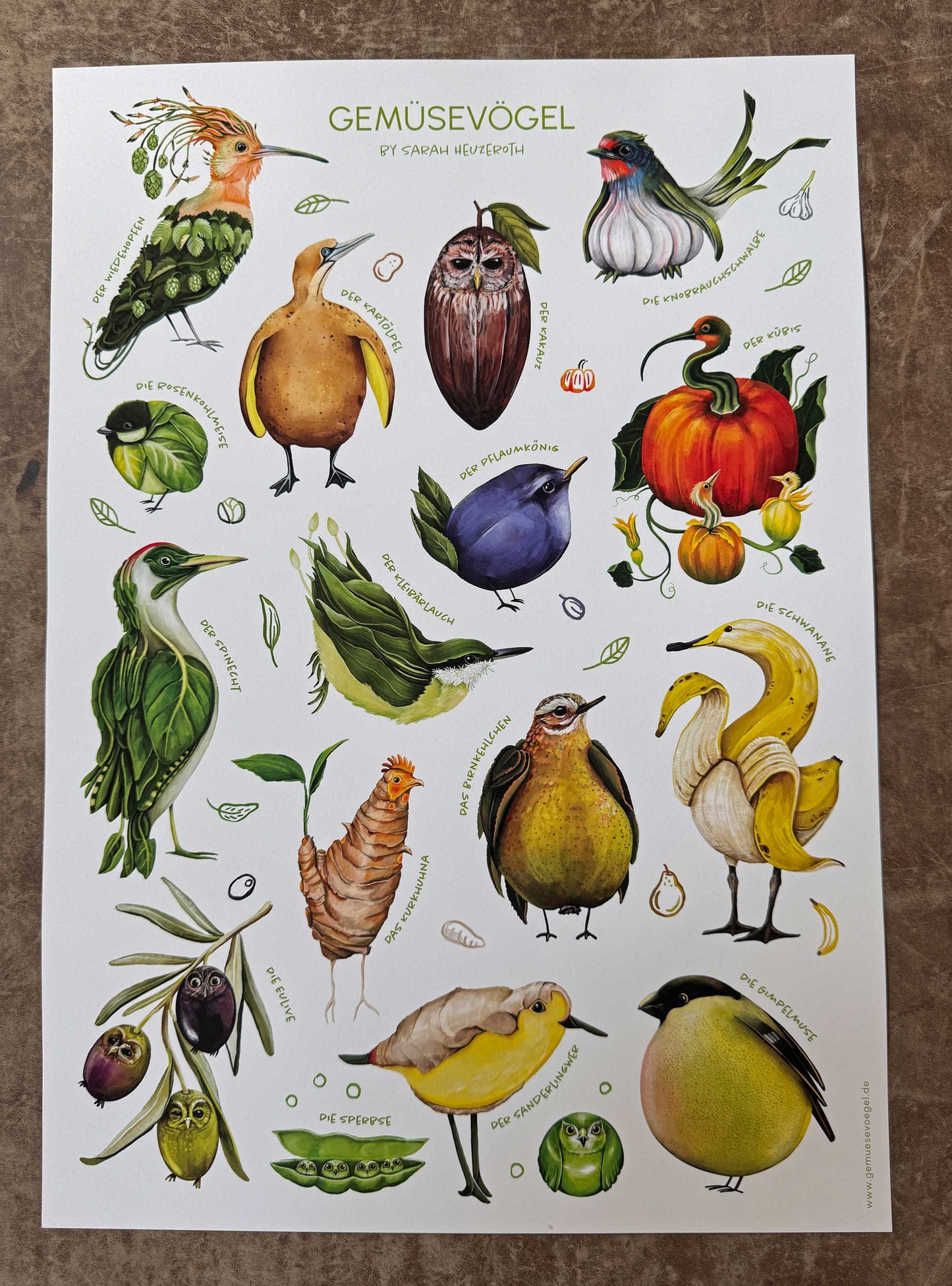 Gemüsevögel Collage Print DIN A3